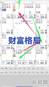 命格是怎么分等级的？等级划分的标准有哪些？