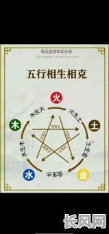 八字命盘里是相生还是相克？如何判断命盘中的五行相生相克关系？