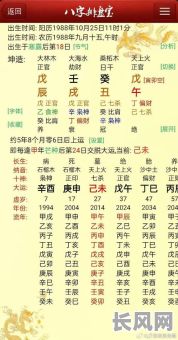 戊寅日女命嫁富豪八字，如何通过八字分析提高嫁入豪门的几率？