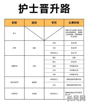 天佑单职业命格升级，如何实现快速提升？