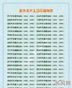 哪年出生的人是土命？如何判断自己是否属于土命年份？
