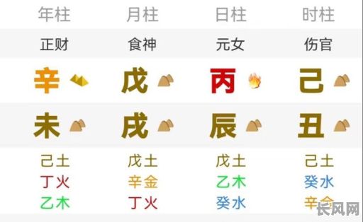 什么是八字命格的特点？八字命格有哪些具体特点？