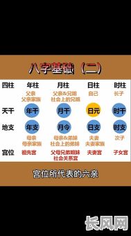 八字与月柱相同时的命理有何特点？八字和月柱相同命理分析及影响