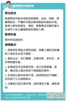 脸受伤真的会影响命格运势吗？这样的伤势会对我的命运产生怎样的影响呢？