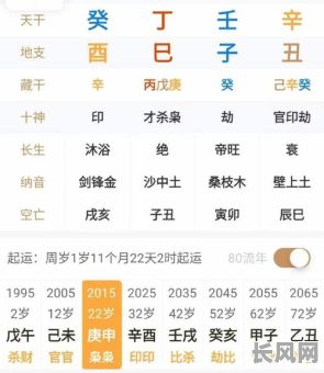 命理八字中为何会出现没有太阳的情况？这究竟意味着什么？