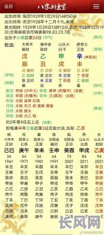 辛丑年八字好的命理究竟是什么？如何准确解读八字命运？