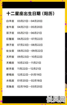 生日日期真的能决定你的命格吗？这其中的奥秘又是什么？