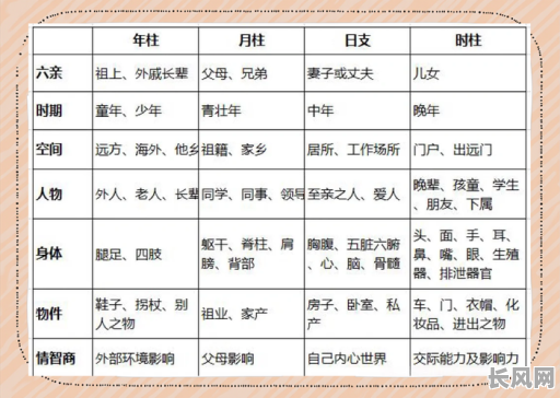 刘瑾八字命理详解，能否揭示其命运之谜？