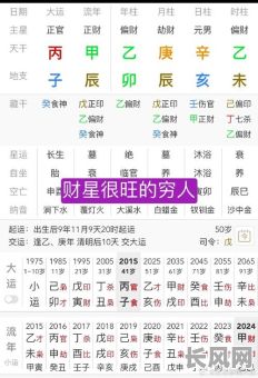 男命八字正偏财透出天干，如何判断其财运好坏？