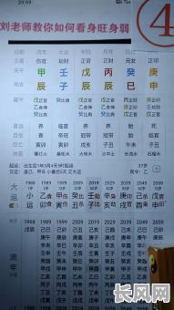 命格身弱身强如何判断婚姻好坏？