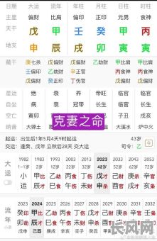 陈立夫八字命理分析：如何解读陈立夫的八字命运之谜？