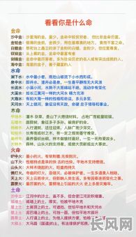 姓名算命中男人有哪些不同的命格类型？