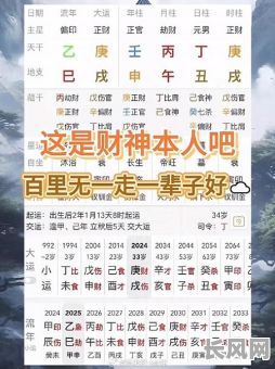 男命八字中劫财合财化杀,究竟意味着什么?如何解读其吉凶?