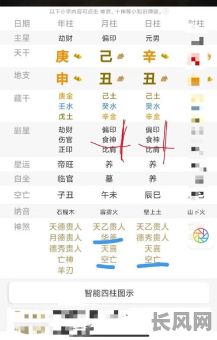 女命偏印格如何满足成格条件？详细解析女命偏印格成格的关键要素