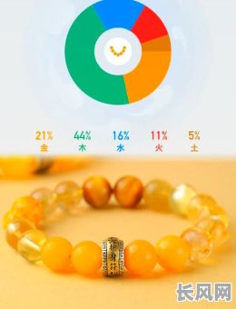 木命八字水太多，应该佩戴什么饰品来调和？