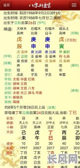 女帝王的八字命理究竟有何独特之处？