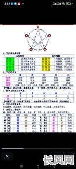 新派八字命格详解：如何全面掌握其核心原理与技巧？