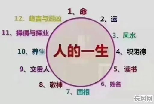 如何判断贵人运旺的命格？贵人运旺的命格有哪些特征？