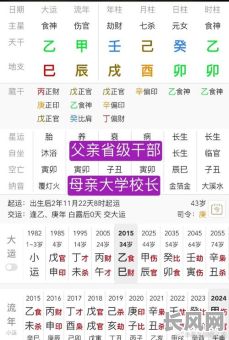 晚年凄凉的男命八字，命运如何？八字分析揭示凄凉晚年之谜