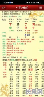 男命八字中贵人如何影响结婚运势?结婚时如何利用八字里的贵人?