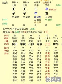 富豪都是什么八字命理的？他们的八字命理有何特点？