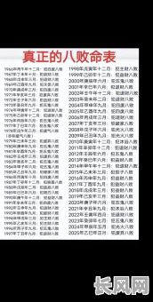 83年出生的人究竟是什么命格？他们的命运有何特点？