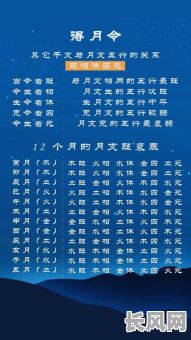 乙酉女命八字特征有哪些具体表现？如何识别？