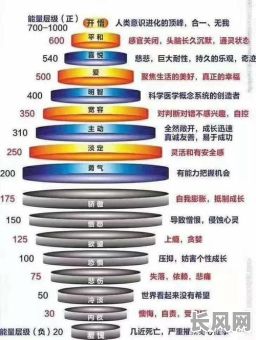 终身光棍是何种命格？命运如何？