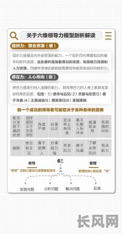 企业领导者八字命理测试，如何通过八字命理提升领导力？