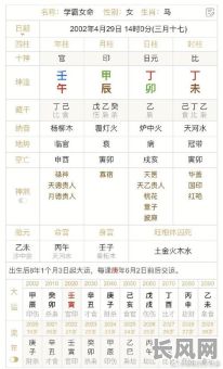 八字命理学名师排名榜，如何准确了解并选择？