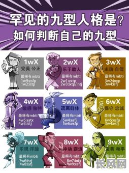 你的灵魂究竟属于哪种命格？快来测试你的灵魂命格类型！