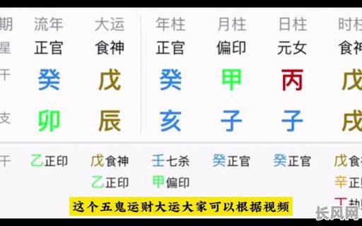 命盘八字五行算命，如何准确解读我的命运？