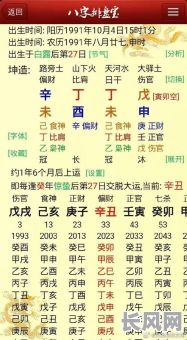 女人啥命格走官运好呢？哪些命格能助女人官运亨通？