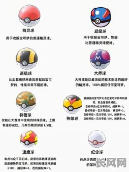 超级精灵球命格如何处理？有哪些方法可以应对？