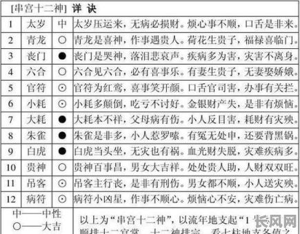 四楼命理属啥命格好，这样的命格是否更佳？