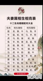 如何克制与霹雳火命格相冲的属相男性？