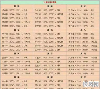 林心怡的五行命格究竟是什么？她的命格特点有哪些？