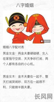 女命嫁离婚男人的八字，这样的婚姻八字配对是否合适？