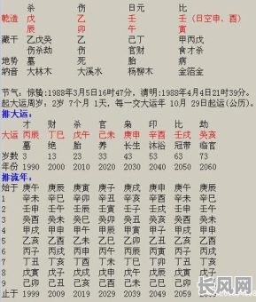 八字未月癸日生男命好吗？这样的命格是否吉利？