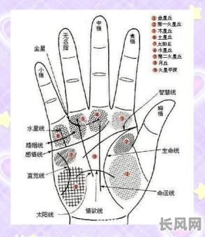 手相都是代表啥命格？这些命格预示着怎样的命运？