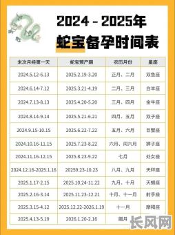 午时生肖蛇究竟是什么命格？这个命格有何特点呢？