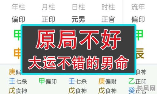 八字全阳帝王之命，究竟有何神秘力量？揭秘八字全阳帝王之命的奥秘