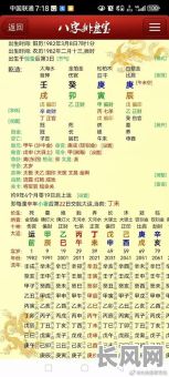 水多木漂的八字命局，这种命局有何特点与影响？