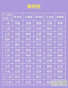 八字中土命和火命分别指什么？如何区分八字中的土命和火命？