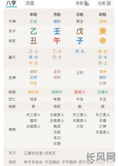 刘邦的四柱八字命理究竟有何独特之处？