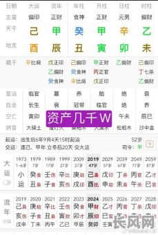 做富豪的命格是什么样的？有哪些特征和表现？