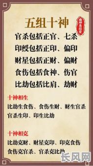 从旺格女命走官杀运，如何应对运势起伏？