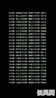 如何快速有效地获取命格属性数据？怎么迅速掌握命格属性信息？