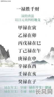 八字命理中禄马贵人究竟有何奥秘？如何运用八字命理禄马贵人预测运势？
