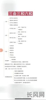 八字中什么是四柱格？女命格又是如何体现的？